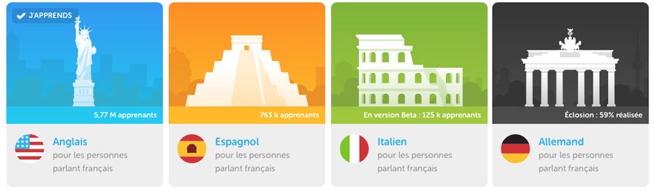 duolingo les langues disponibles depuis le francais