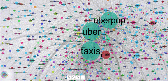 Cartographie interactive des hashtags