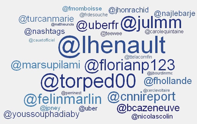 Les mentions dans le conflit UBERPOP / Taxi