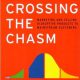 Crossing the Chasm: Marketing and Selling Disruptive Products to Mainstream Customers de Geoffrey A. Moore